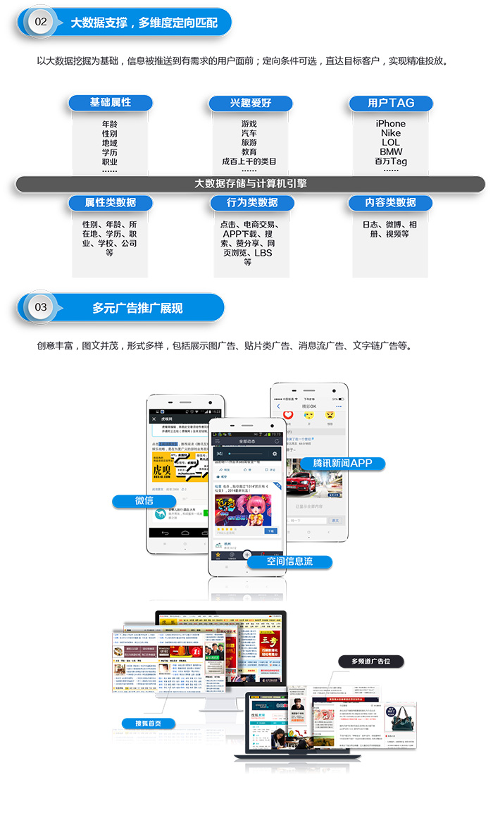 軟件定制